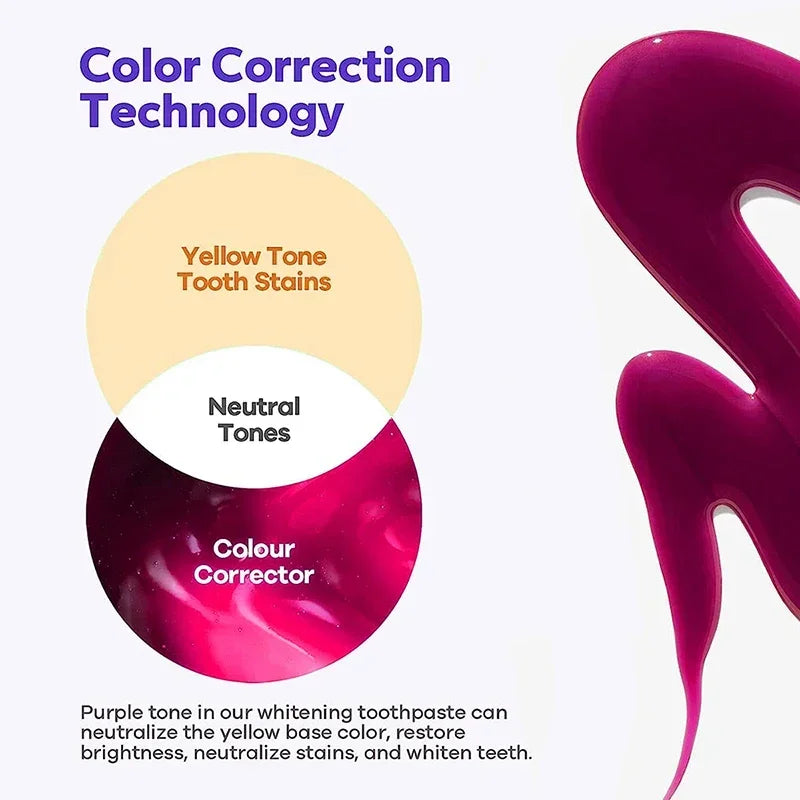 Smilesto Violet Clean Gel