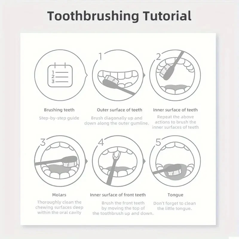 Smilesto Violet Polish