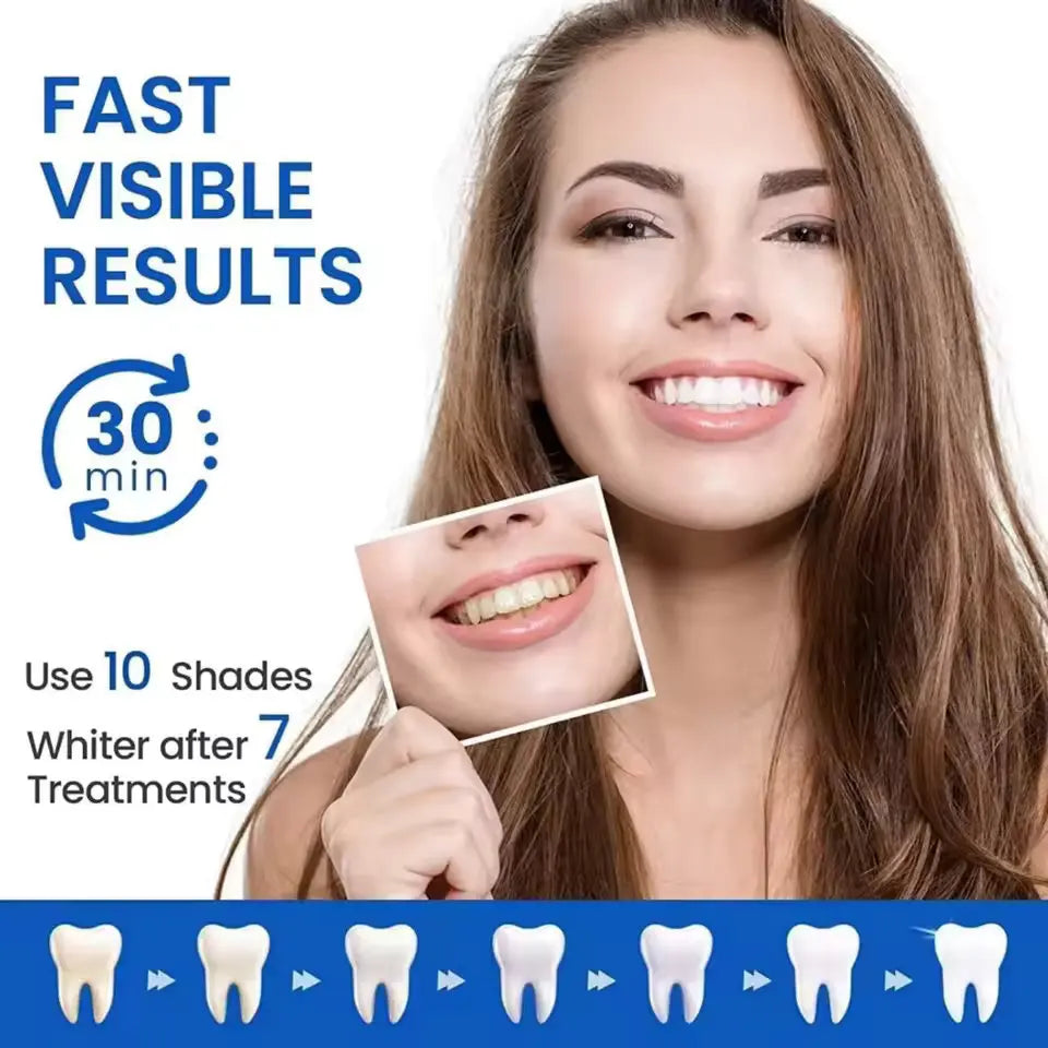 Smilesto WhiteStrip Pro